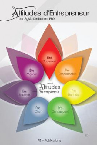 Carte Attitudes d'Entrepreneur Sylvie Deslauriers