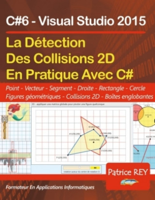 Carte Detection des collisions 2D avec C#6 Patrice Rey