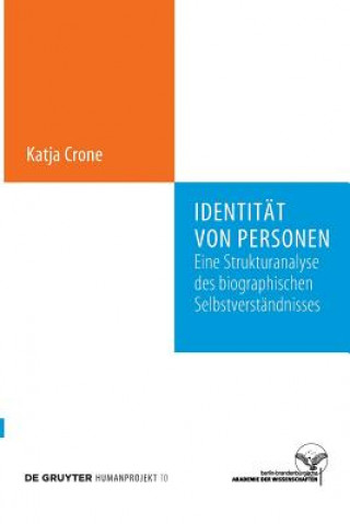 Carte Identitat von Personen Katja Crone