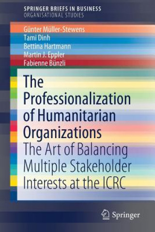 Carte Professionalization of Humanitarian Organizations Günter Müller-Stewens