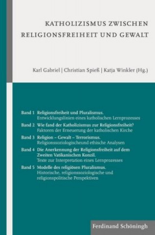 Kniha Katholizismus zwischen Religionsfreiheit und Gewalt, 5 Teile Katja Winkler