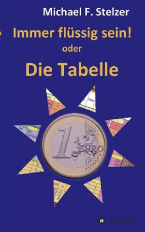 Knjiga Immer flüssig sein! Michael F. Stelzer
