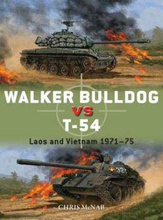 Kniha Walker Bulldog vs T-54 Chris McNab