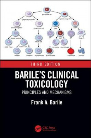 Könyv Barile's Clinical Toxicology Barile