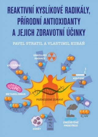 Kniha Reaktivní kyslíkové radikály, přírodní antioxidanty a jejich zdravotní účinky Pavel Stratil