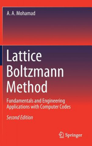 Carte Lattice Boltzmann Method A. A. Mohamad