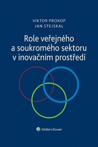 Kniha Role veřejného a soukromého sektoru v inovačním prostředí Viktor Prokop