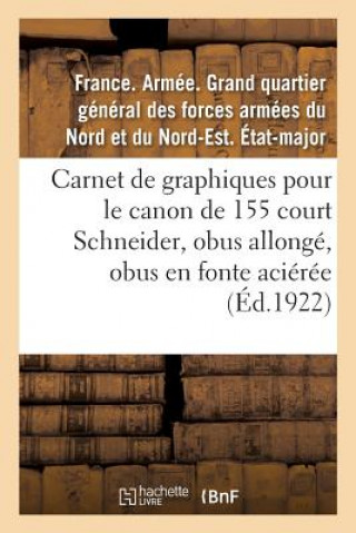 Книга Carnet de Graphiques Pour Le Canon de 155 Court Schneider, Obus Allonge, Obus En Fonte Acieree Armee