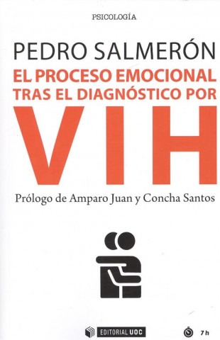 Carte PROCESO EMOCIONAL TRAS EL DIAGNOSTICO POR VIH PEDRO SALMERON