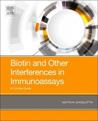 Книга Biotin and Other Interferences in Immunoassays Amitava Dasgupta