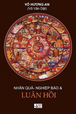 Kniha Luan Hoi Vo Van Dat