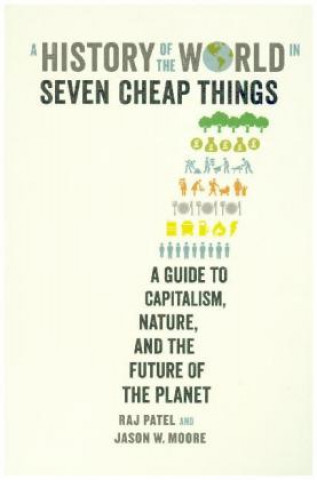 Kniha A History of the World in Seven Cheap Things Raj Patel