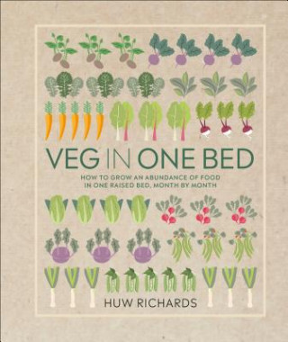 Carte Veg in One Bed Huw Richards