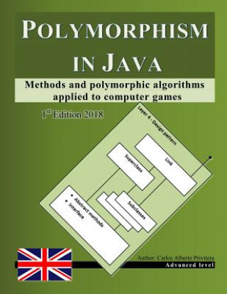 Książka Polymorphism in Java: Methods and polymorphic algorithms applied to computer games Carlos Alberto Privitera