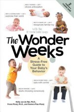 Carte The Wonder Weeks Xaviera Plas-Plooij