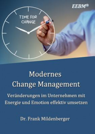 Carte Modernes Change Management Frank Mildenberger