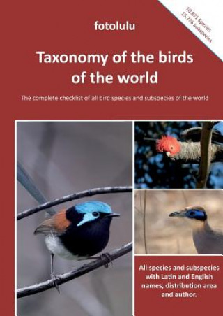 Carte Taxonomy of the birds of the world Fotolulu