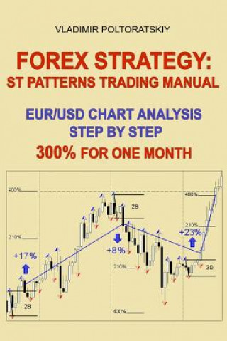 Carte Forex Strategy: ST Patterns Trading Manual, EUR/USD Chart Analysis Step by Step, 300% for One Month Vladimir Poltoratskiy