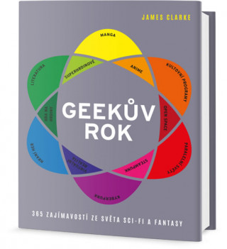 Kniha Geekův rok James Clarke