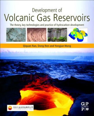 Carte Development of Volcanic Gas Reservoirs Ran