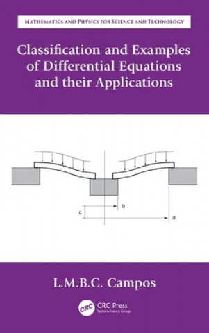 Buch Classification and Examples of Differential Equations and their Applications Braga da Costa Campos