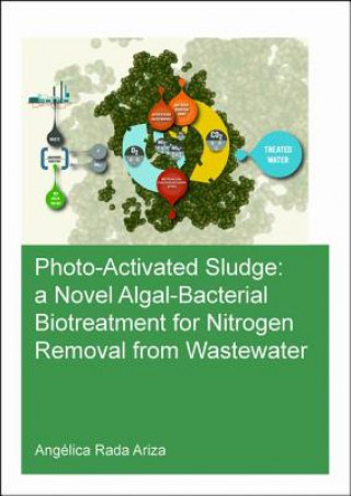 Knjiga Photo-Activated Sludge: A Novel Algal-Bacterial Biotreatment for Nitrogen Removal from Wastewater Rada Ariza