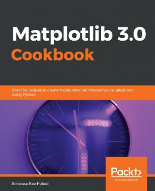 Buch Matplotlib 3.0 Cookbook Srinivasa Rao Poladi