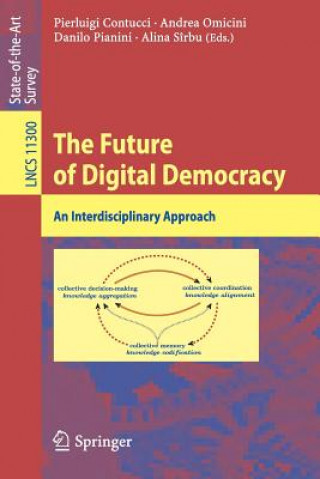 Libro Future of Digital Democracy Pierluigi Contucci