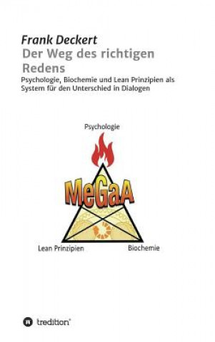 Carte Der Weg des richtigen Redens Frank Deckert