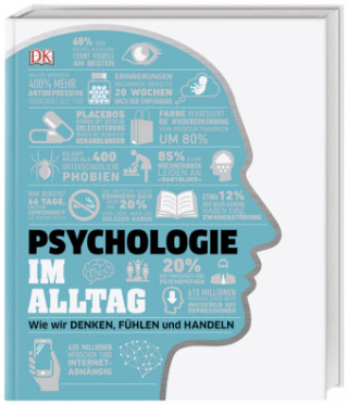 Книга #dkinfografik. Psychologie im Alltag Jo Hemmings