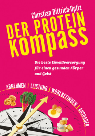 Carte Der Protein -Optimierer Christian Dittrich-Opitz