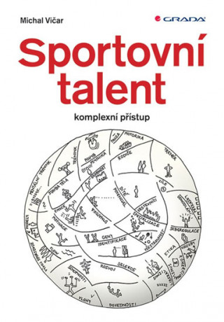 Carte Sportovní talent Michal Vičar
