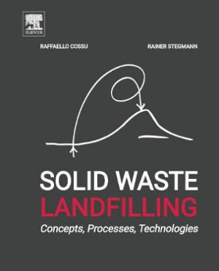 Libro Solid Waste Landfilling Raffaello Cossu