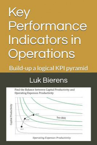 Könyv Key Performance Indicators in Operations: Building-Up a Logical Kpi Pyramid Luk Bierens