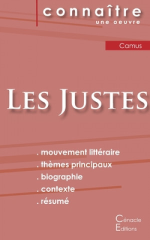 Carte Fiche de lecture Les Justes (Analyse litteraire de reference et resume complet) Albert Camus
