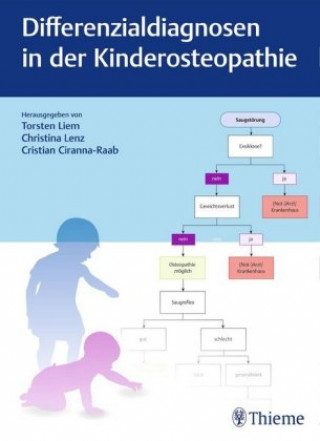 Kniha Differenzialdiagnosen in der Kinderosteopathie Torsten Liem
