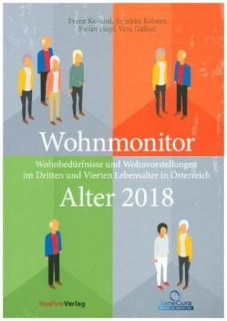 Carte Wohnmonitor Alter 2018 Franz Kolland