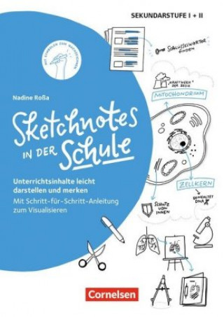 Kniha Sketchnotes Nadine Roßa