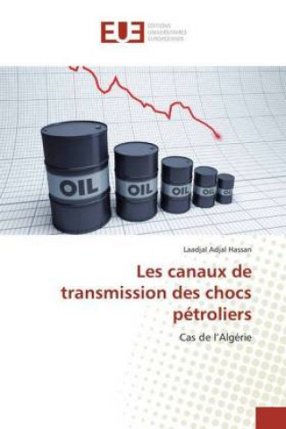 Carte Les canaux de transmission des chocs pétroliers Laadjal Adjal Hassan