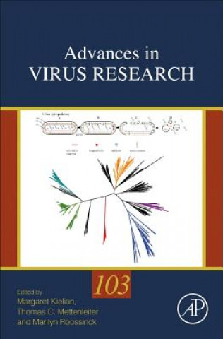 Carte Advances in Virus Research Thomas Mettenleiter