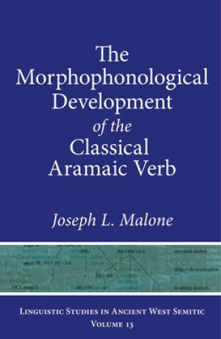 Книга Morphophonological Development of the Classical Aramaic Verb Joseph L. Malone