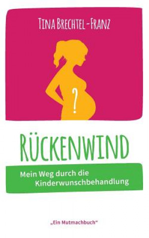 Libro Ruckenwind Tina Brechtel-Franz