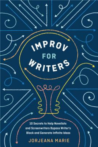 Carte Improv for Writers Jorjeana Marie