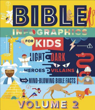 Carte Bible Infographics for Kids Volume 2: Light and Dark, Heroes and Villains, and Mind-Blowing Bible Facts Harvest House Publishers