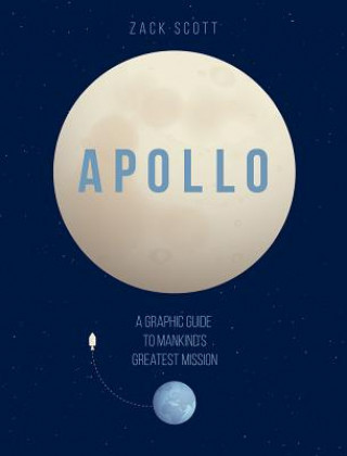 Книга Apollo: A Graphic Guide to Mankind's Greatest Mission Zack Scott