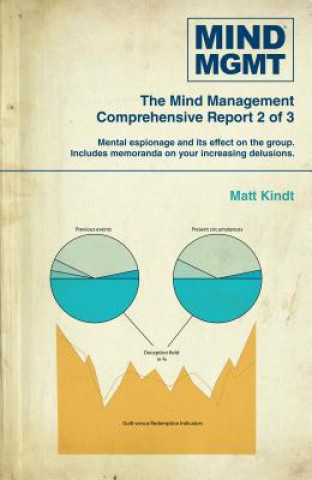 Kniha Mind Mgmt Omnibus Part 2 Matt Kindt