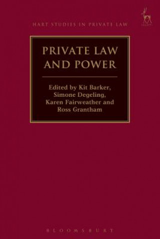 Kniha Private Law and Power 