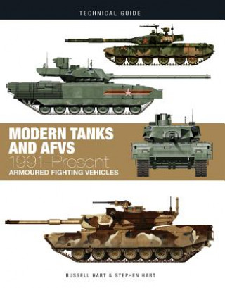 Книга Modern Tanks and AFVs Stephen Hart