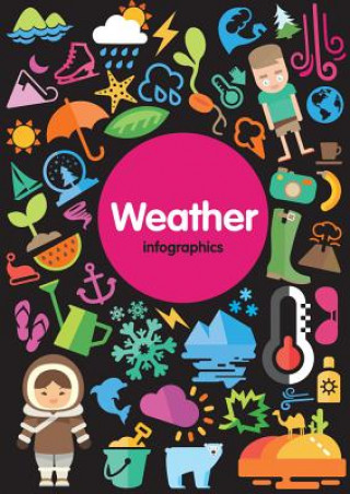 Könyv Weather Infographics Harriet Brundle