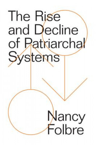 Carte Rise and Decline of Patriarchal Systems Nancy Folbre